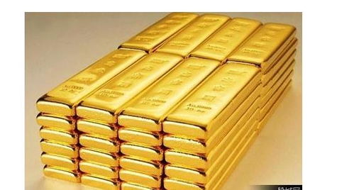 别光盯着黄金了 专家称这一贵金属有望飙升26%